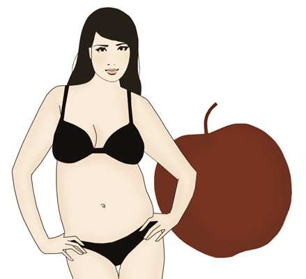 fisico a mela
